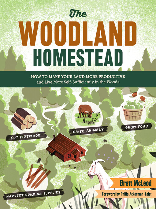 Title details for The Woodland Homestead by Brett McLeod - Available